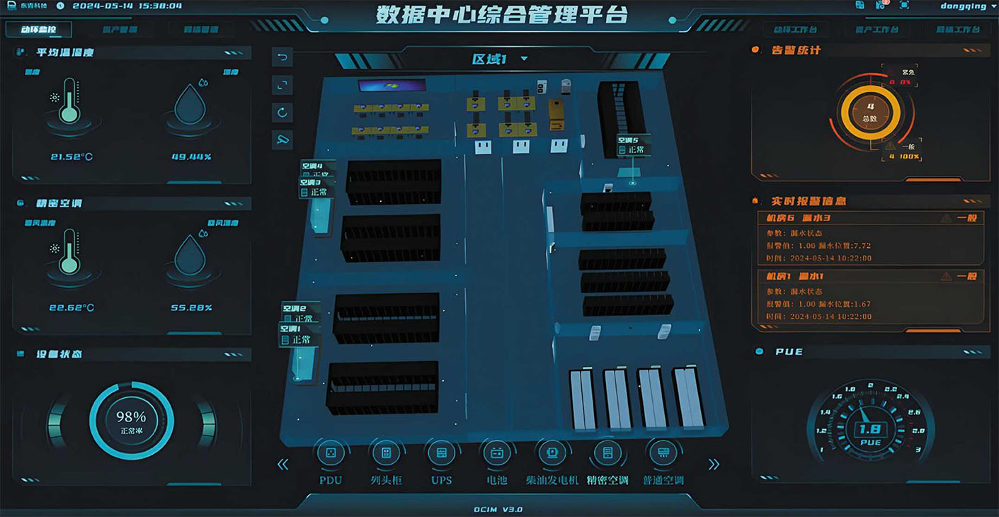 DCIM Data Center Management Platform